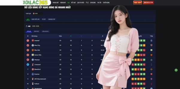 Technical Superiority and User Experience